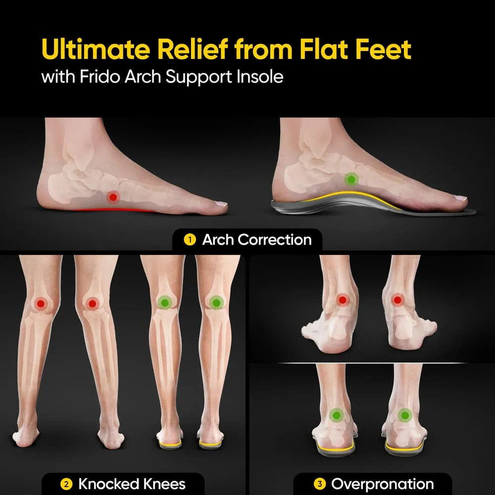 AC - Frido Arch Support Insole - Rigid