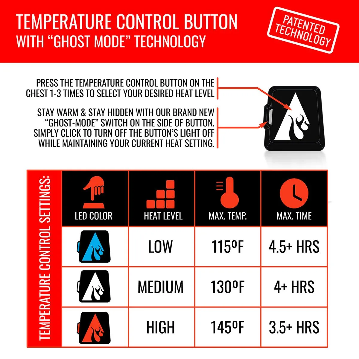 ActionHeat Indoor/Outdoor Heated Booties