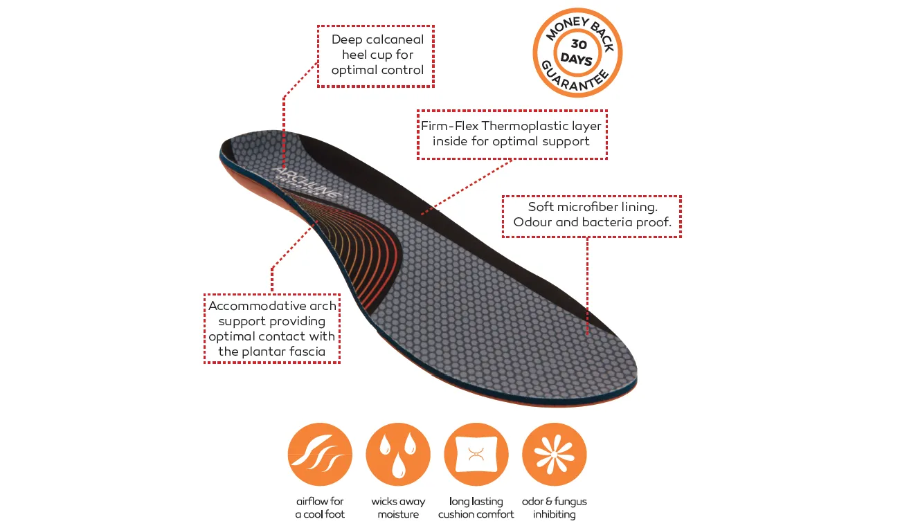 Archline ORTHOTIC INSOLES BALANCE- Full Length (Unisex) Plantar Fasciitis Foot Pain Relief